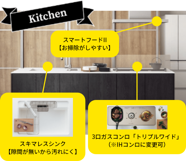 1000万円キッチン