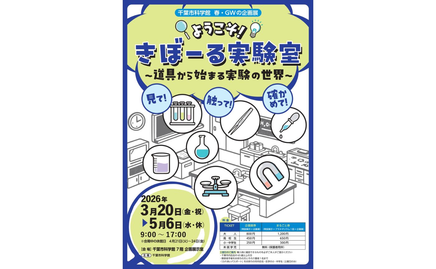 きぼーる実験室