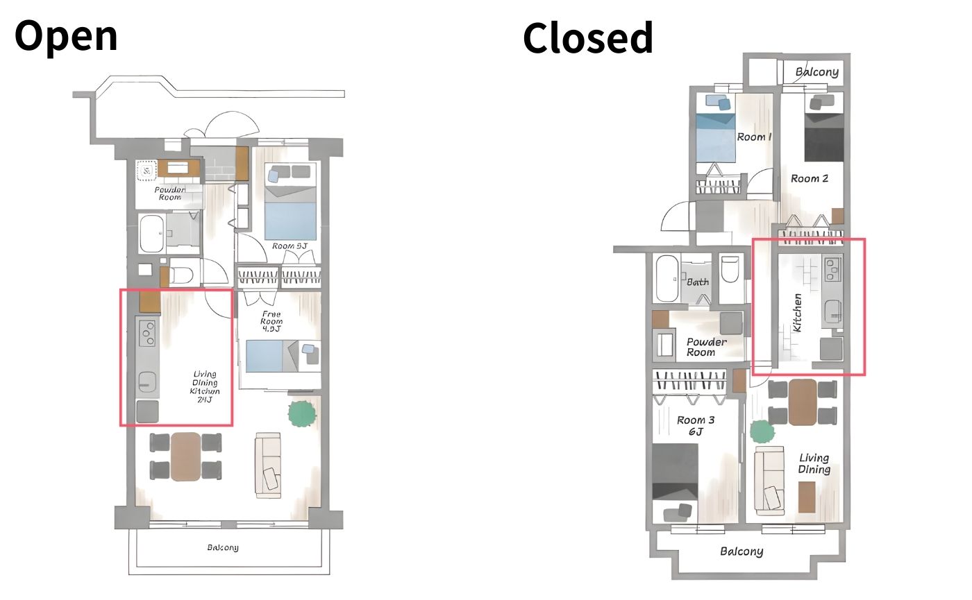 壁付けキッチン間取り