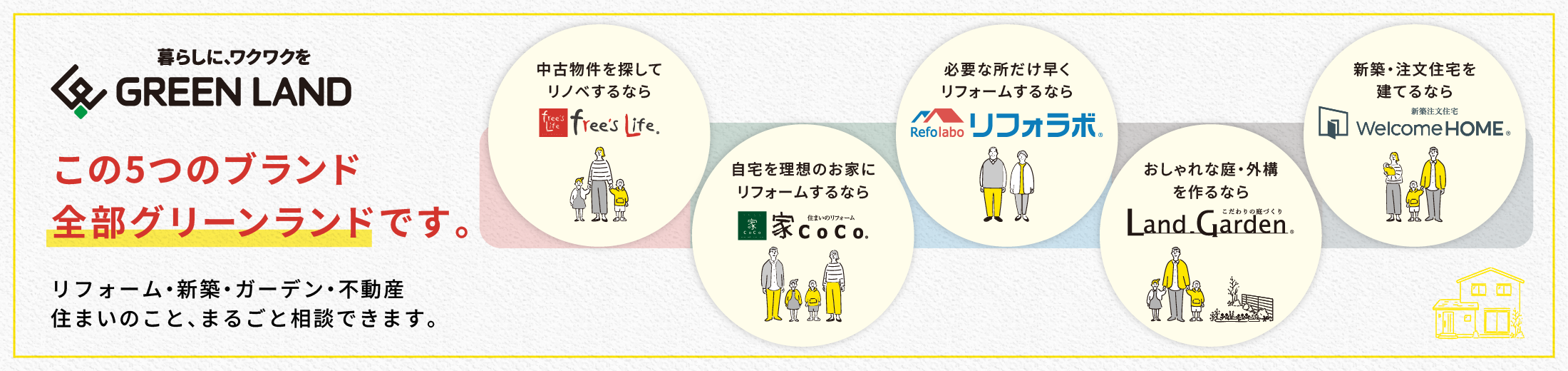 グリーンランドのご紹介